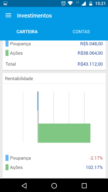 investimentos Android