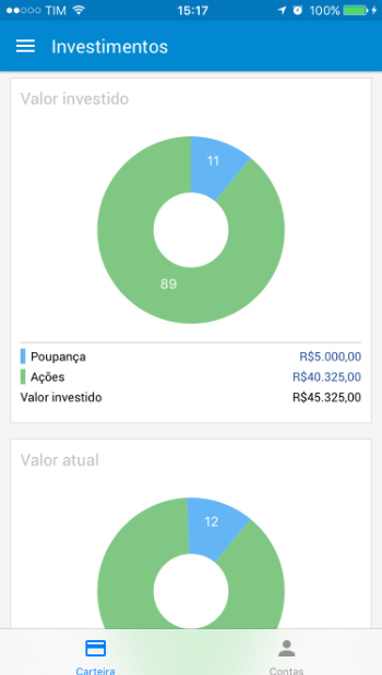 investimentos IOS